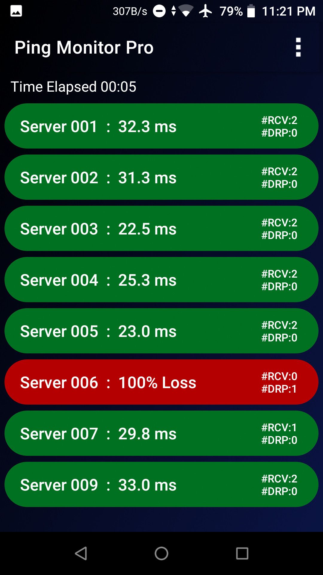 Ping monitor pro showing unavailability of a machine