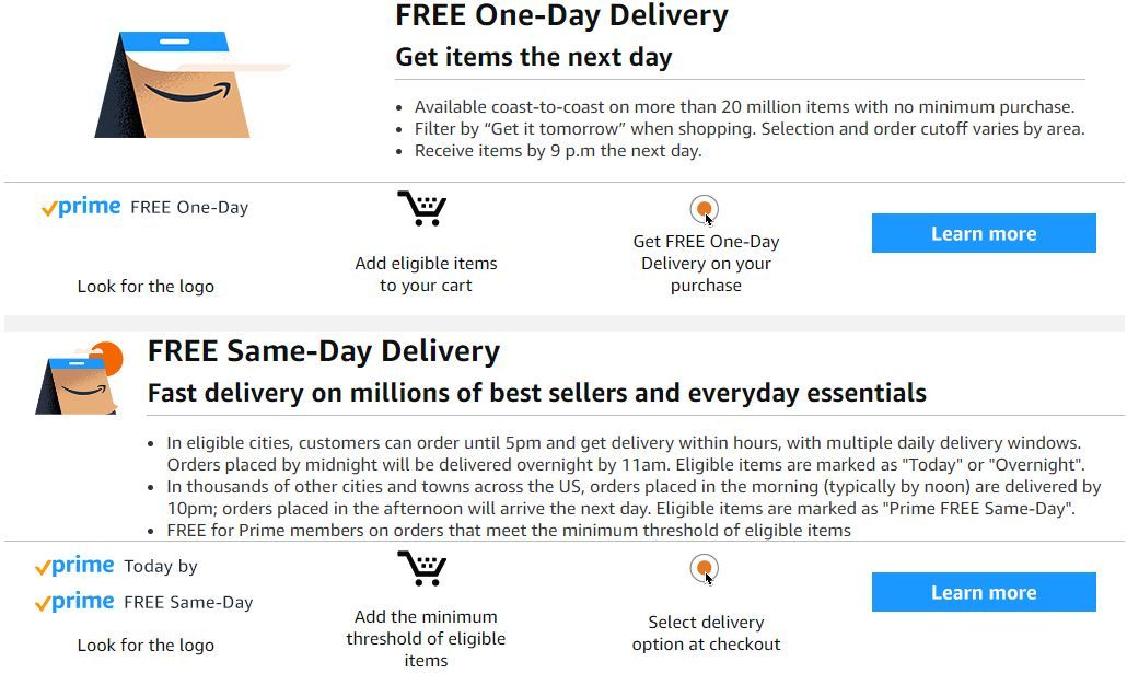 Entrega no mesmo dia do Amazon Prime em um dia