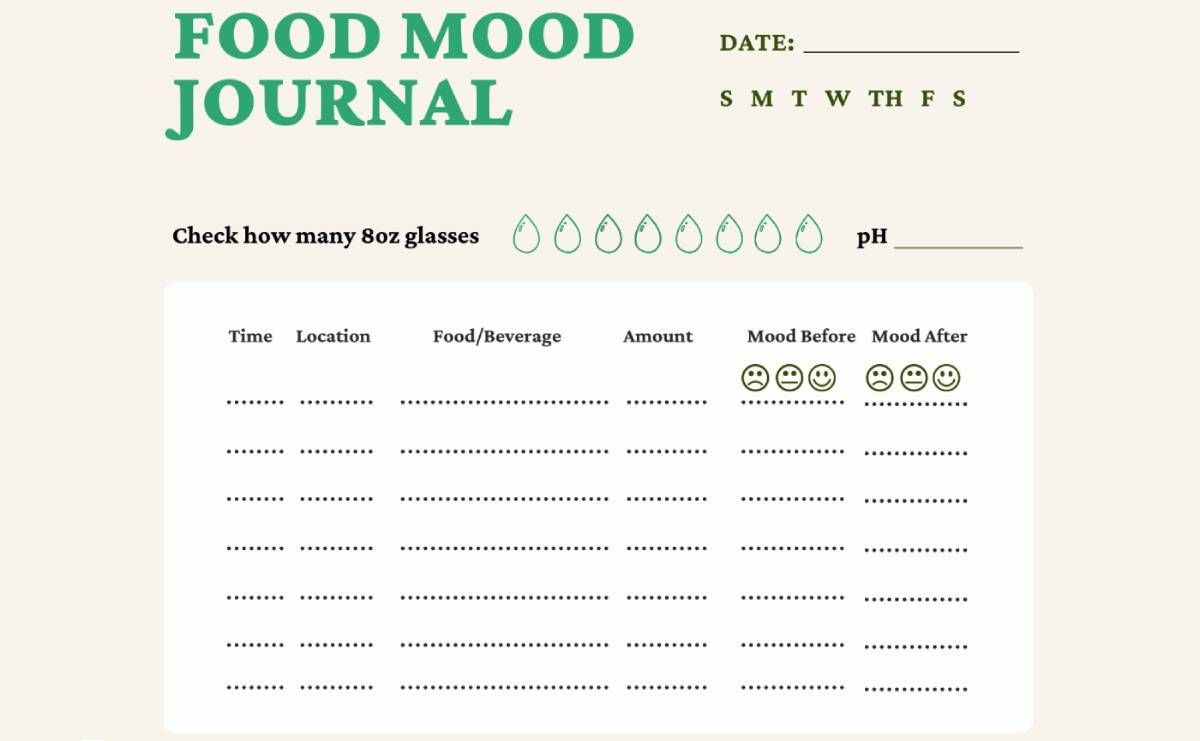The Ingredient Guru's free printable food mood journal is a daily diary of what you eat, how many glasses of water you drink, and how you feel