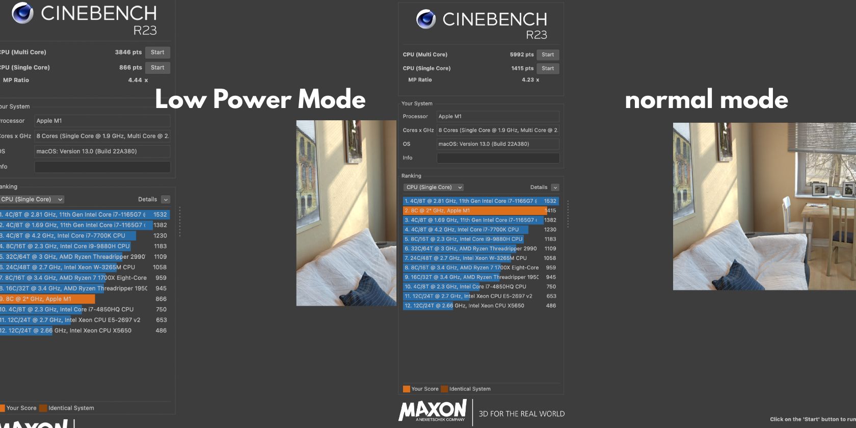 Cinebench benchmark comparison image