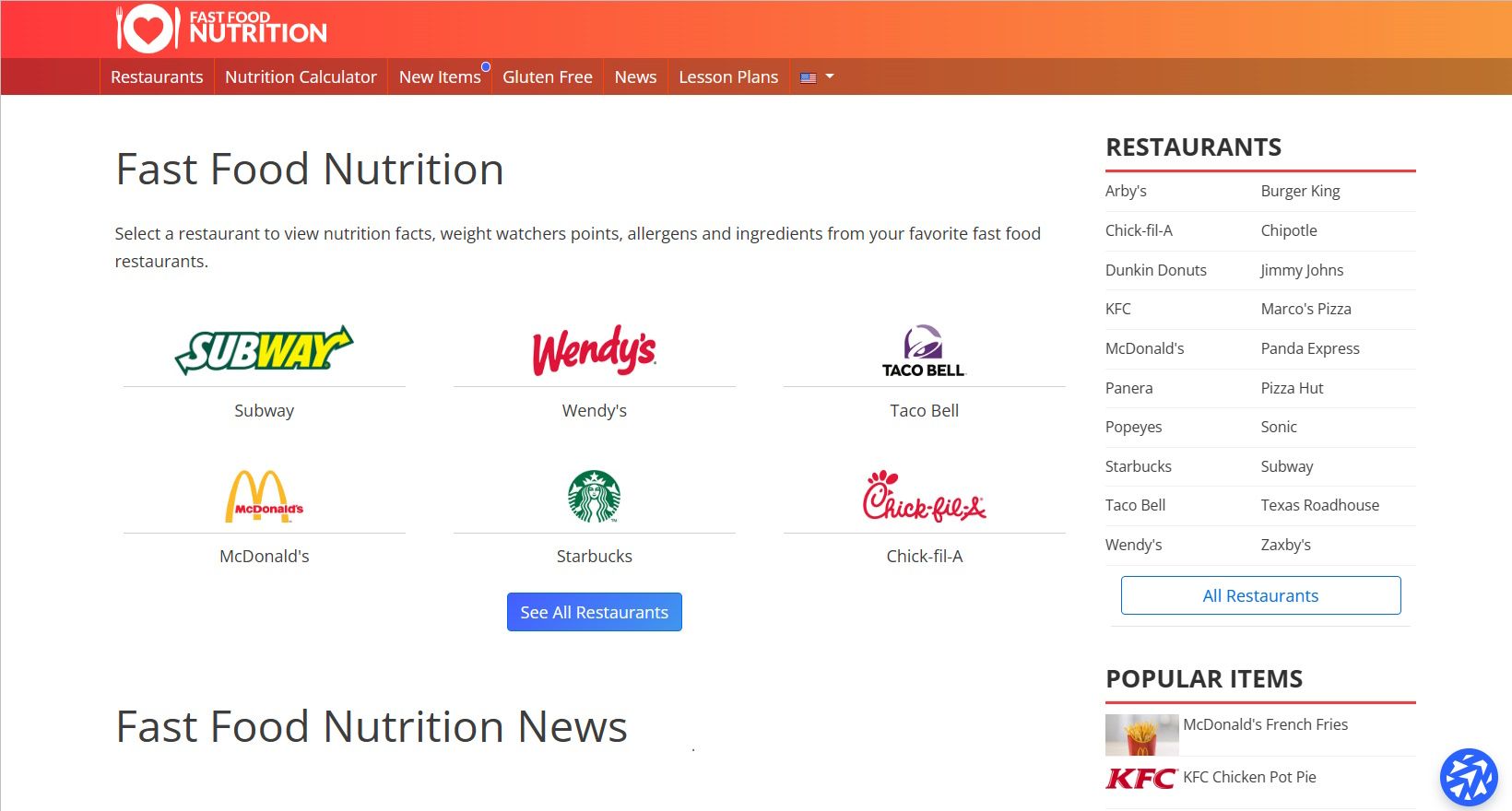 Eat Much less Quick Meals by Utilizing These 5 Apps and Web sites