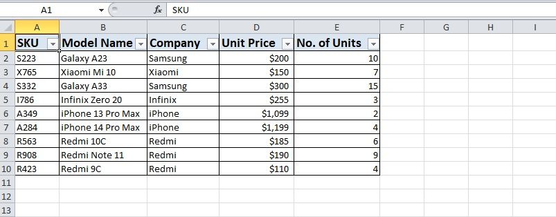 An inventory database of mobile phones in Excel