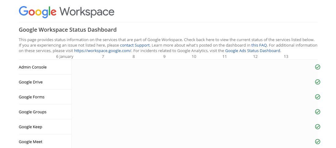 google workspace status dashboard