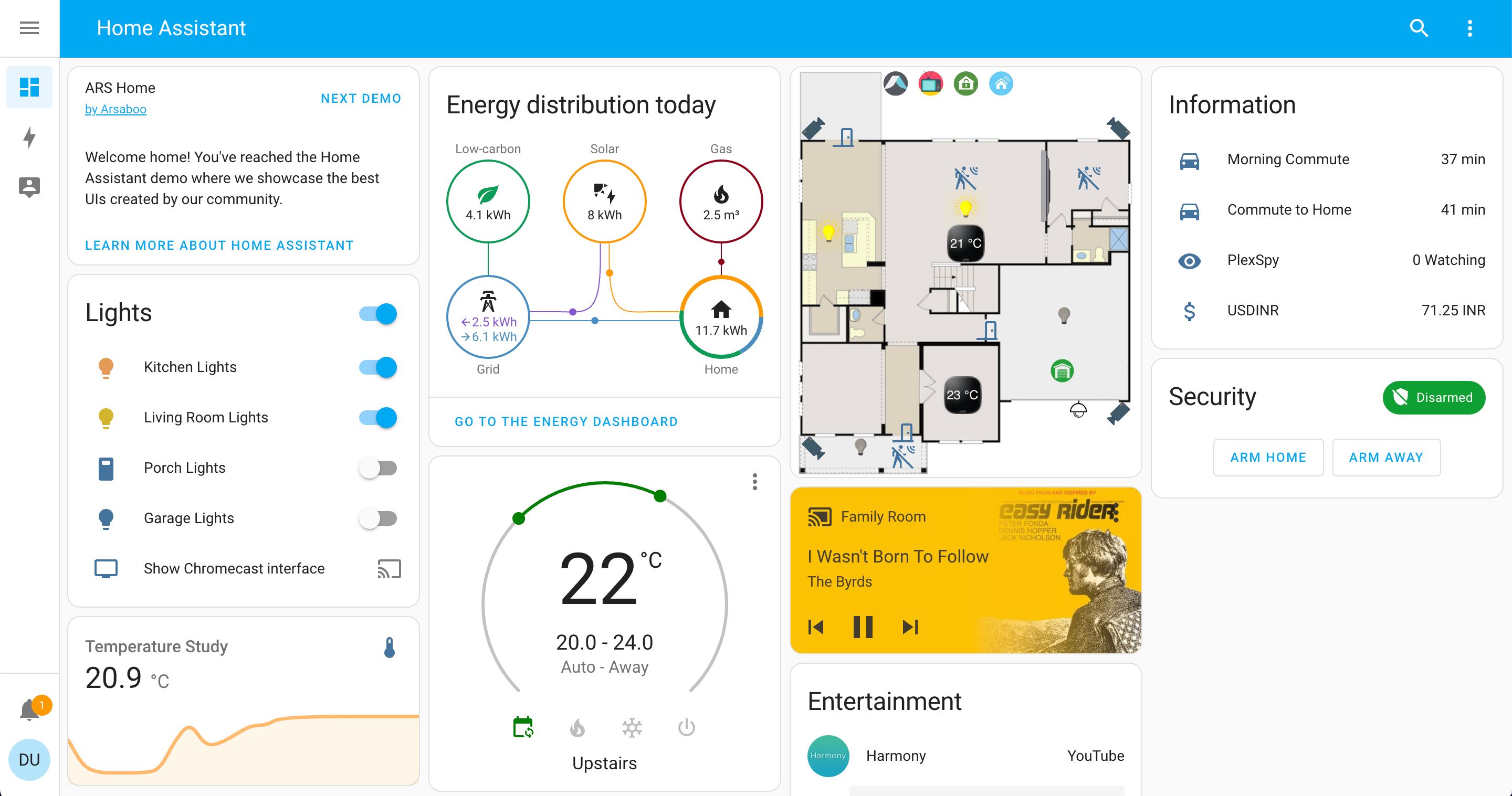 Home Assistant Dashboard demo