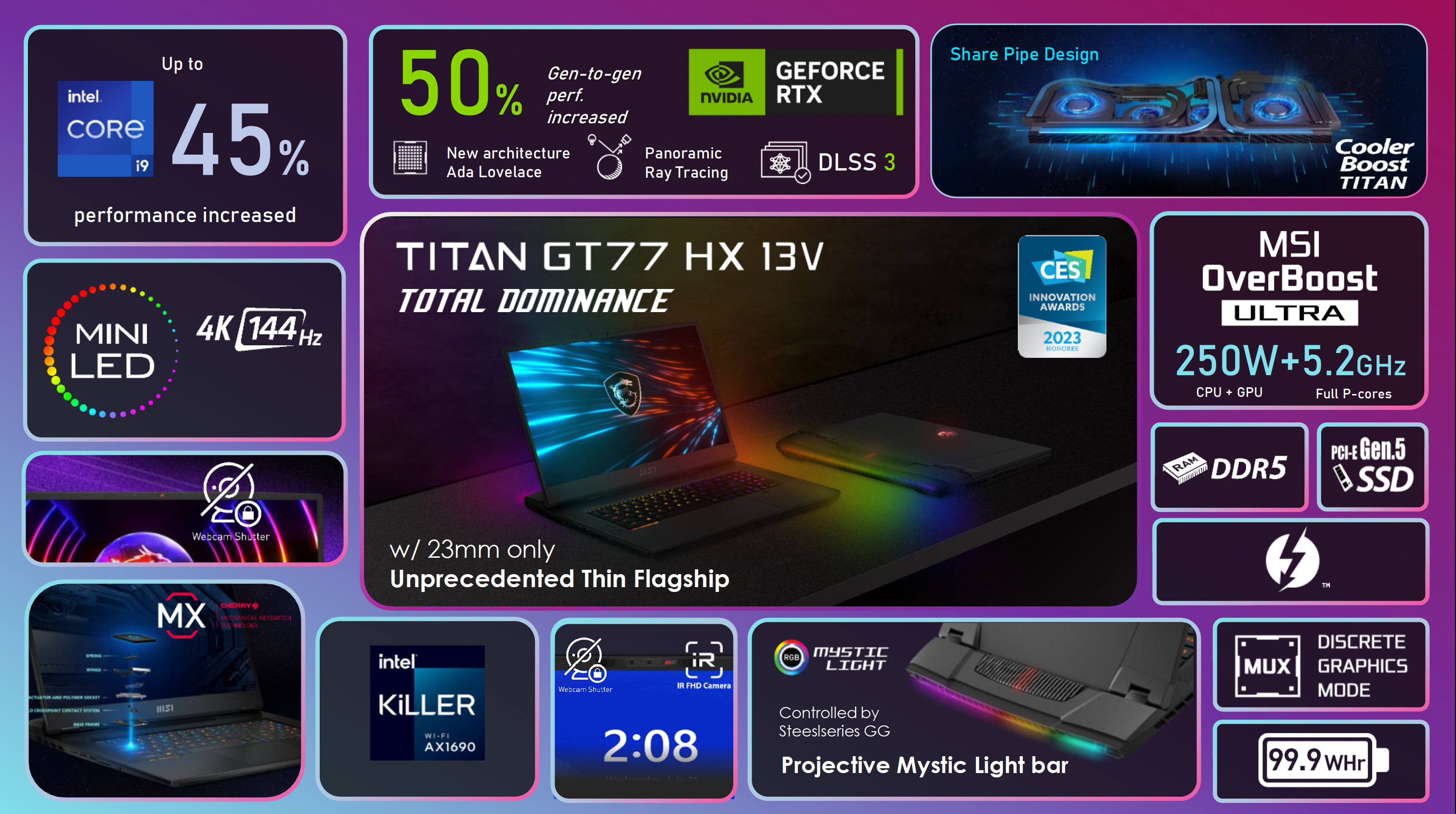 MSI CES 2023 - Thông số kỹ thuật Titan GT77