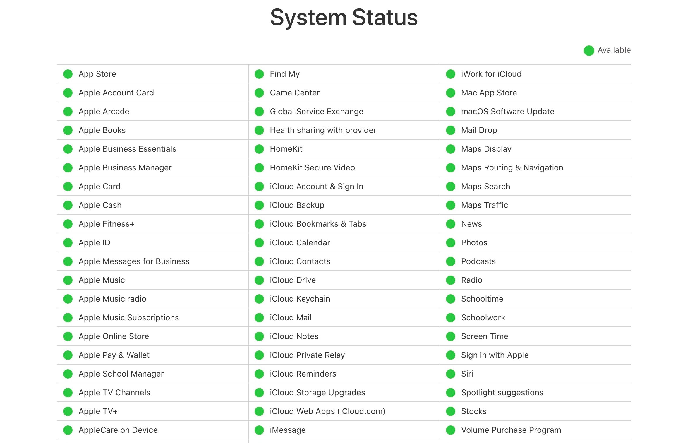 Capture d'écran de la page d'état du système d'Apple