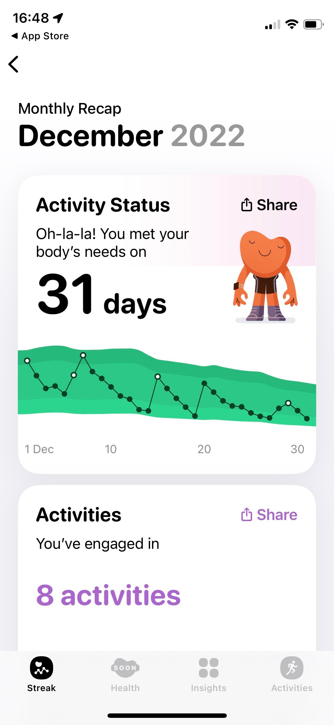 Screenshot of Gentler Streak app monthly activity recap