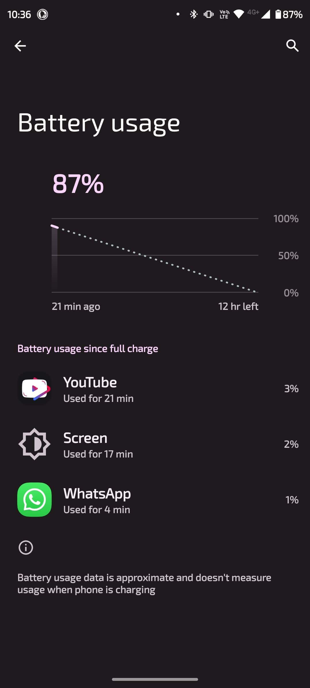 Android battery usage section