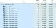 Steam Web Helper RAM 3 Gamingdeputy Japan