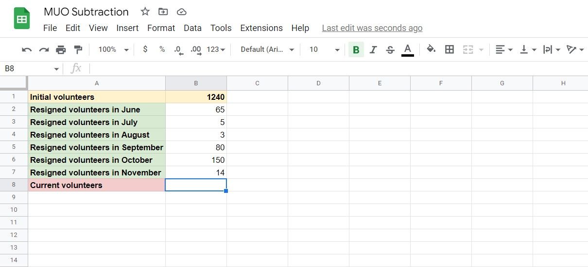 Column of numbers in Google Sheets waiting for subtraction