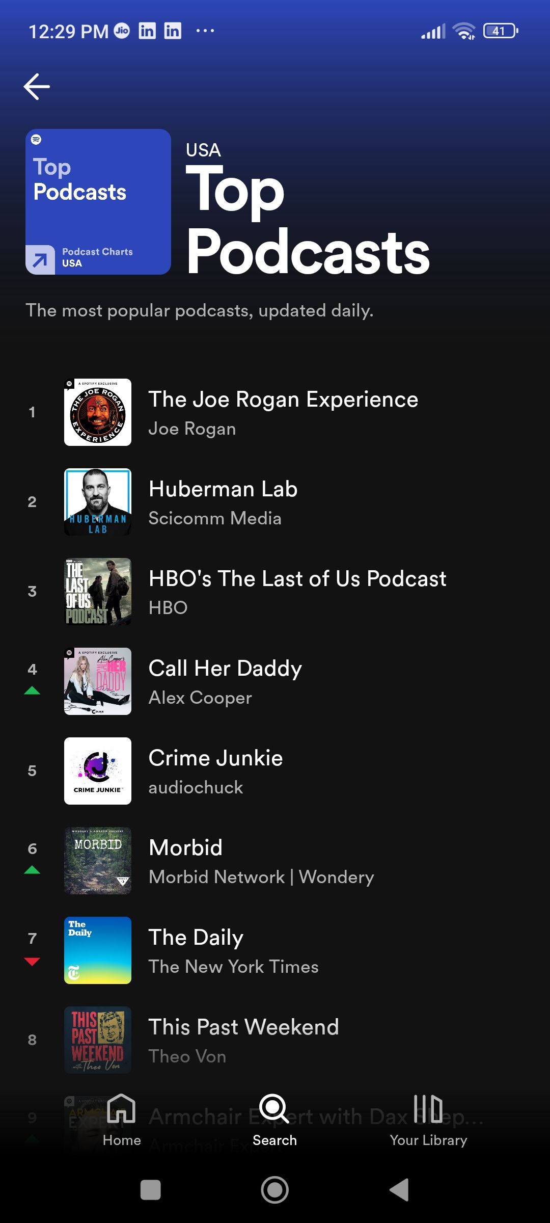 Spotify podcasts top charts usa
