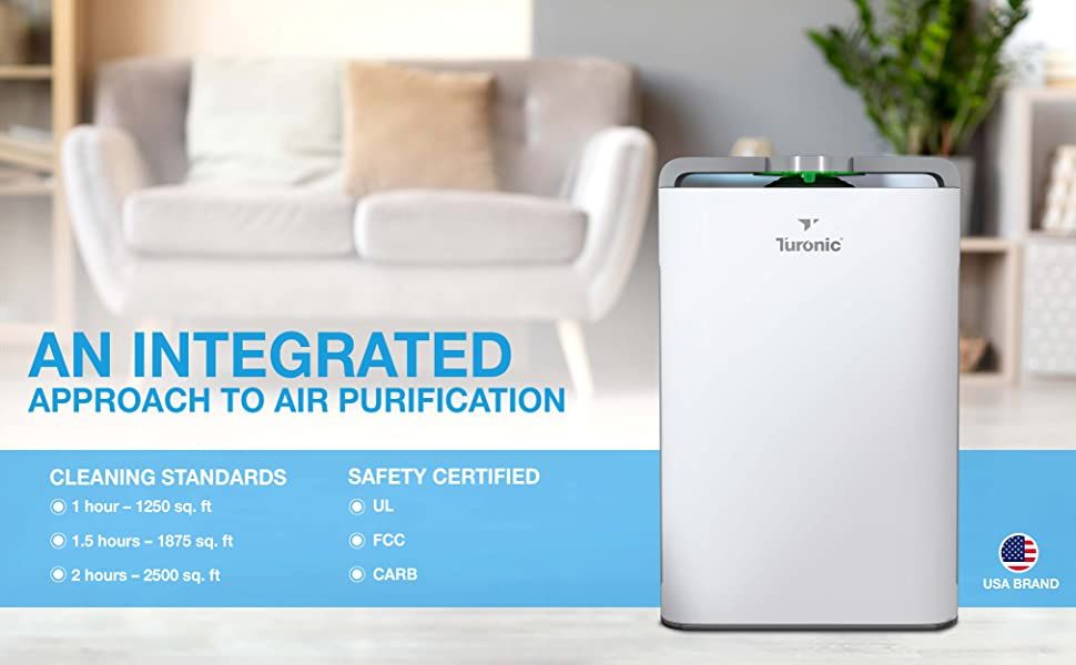 Turonic PH950 air purifier