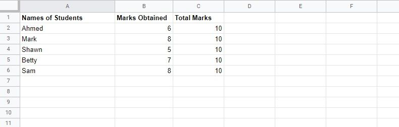 Datasheet of Students in Google Sheets