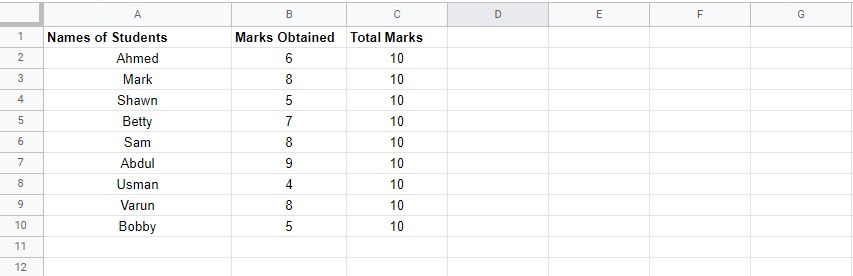 Student Marks Sheet example in Google Sheets