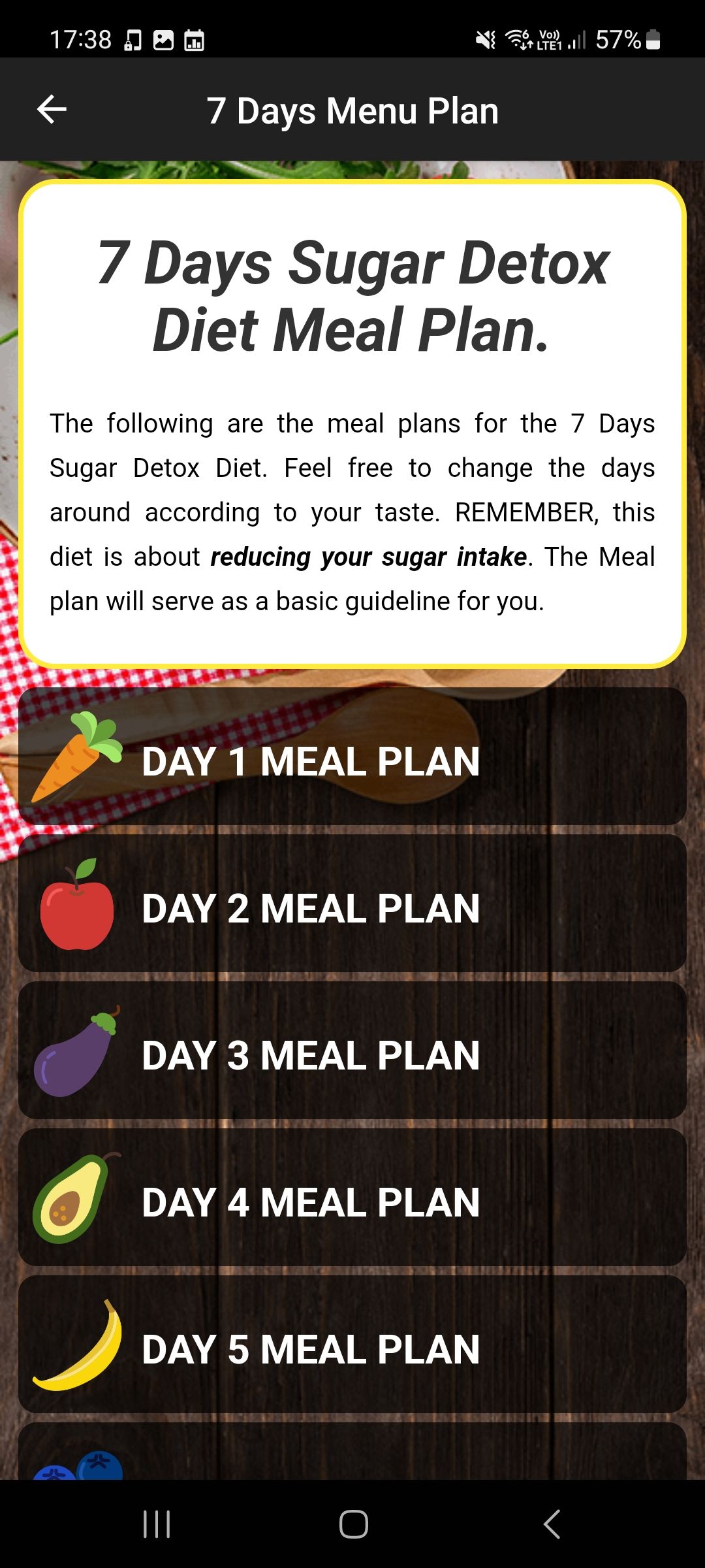 7 Days Detox Diet Meal plan