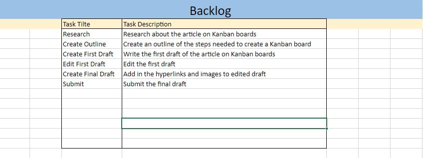 Backlog Table Final Look