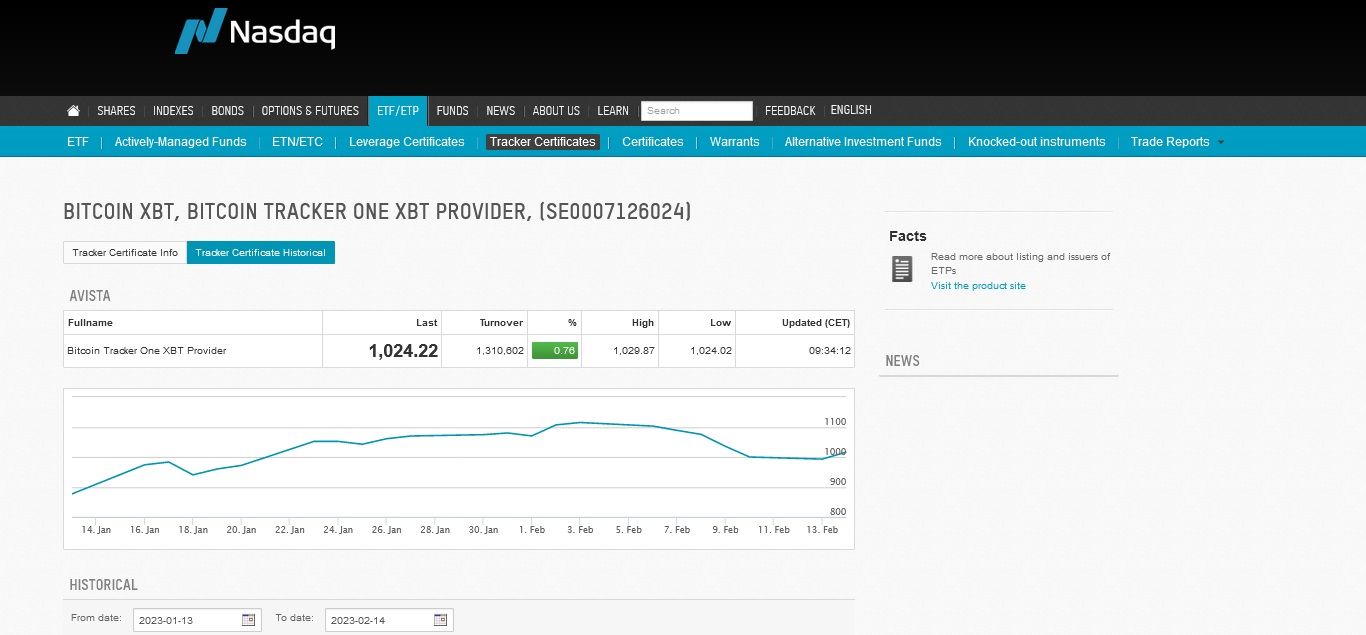 Screenshot of Bitcoin Tracker One XBT Provider Listing on Nasdaq with chart