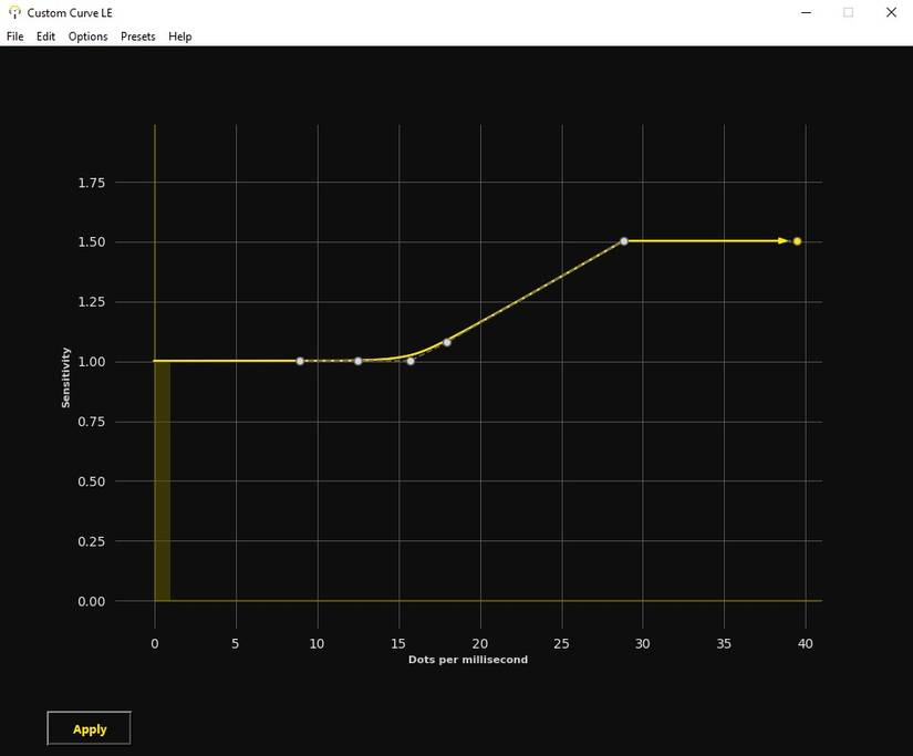 Mouse Acceleration for Gaming: Should You Use It?