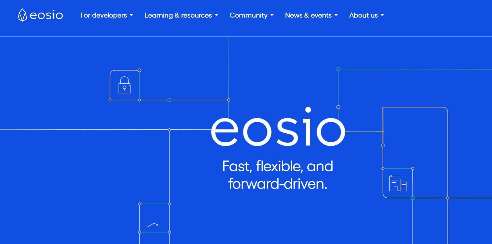 A screenshot of EOS.IO 