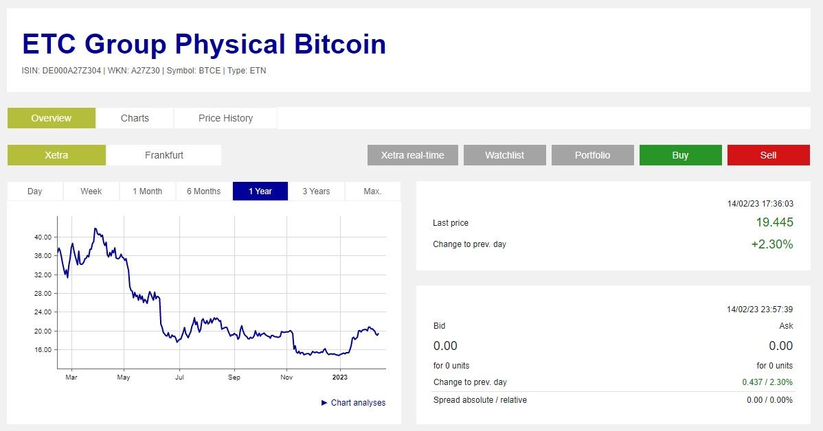 Screenshot of ETC Group Physical Bitcoin listing on XETRA with chart