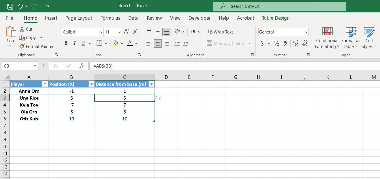 Calculating distance with ABS in Excel