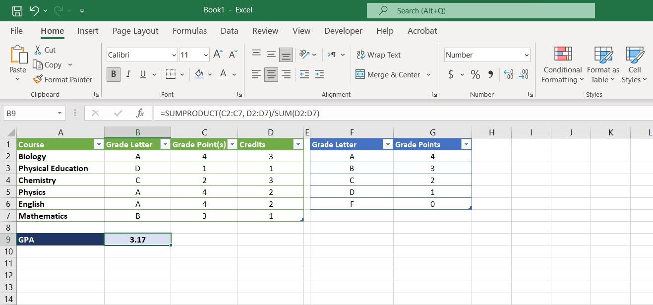 Using a formula to calculate GPA in Excel