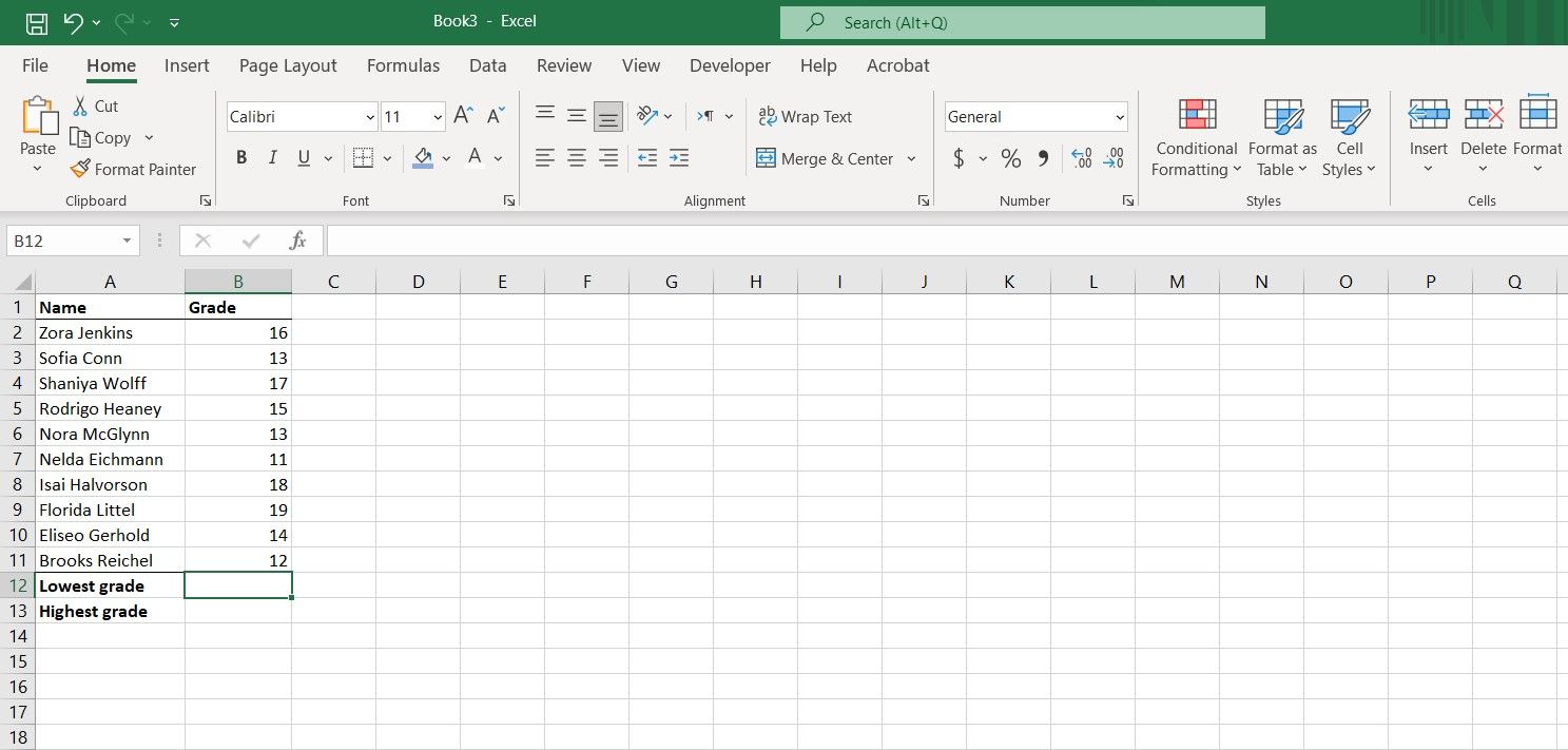 Tabel data menunggu fungsi MIN dan MAX di Excel