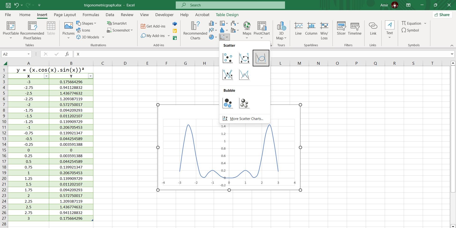 Creating a scatter plot in Excel