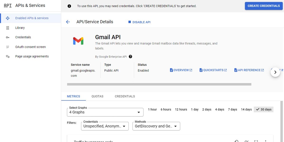 The default dashboard for Google’s Gmail API.