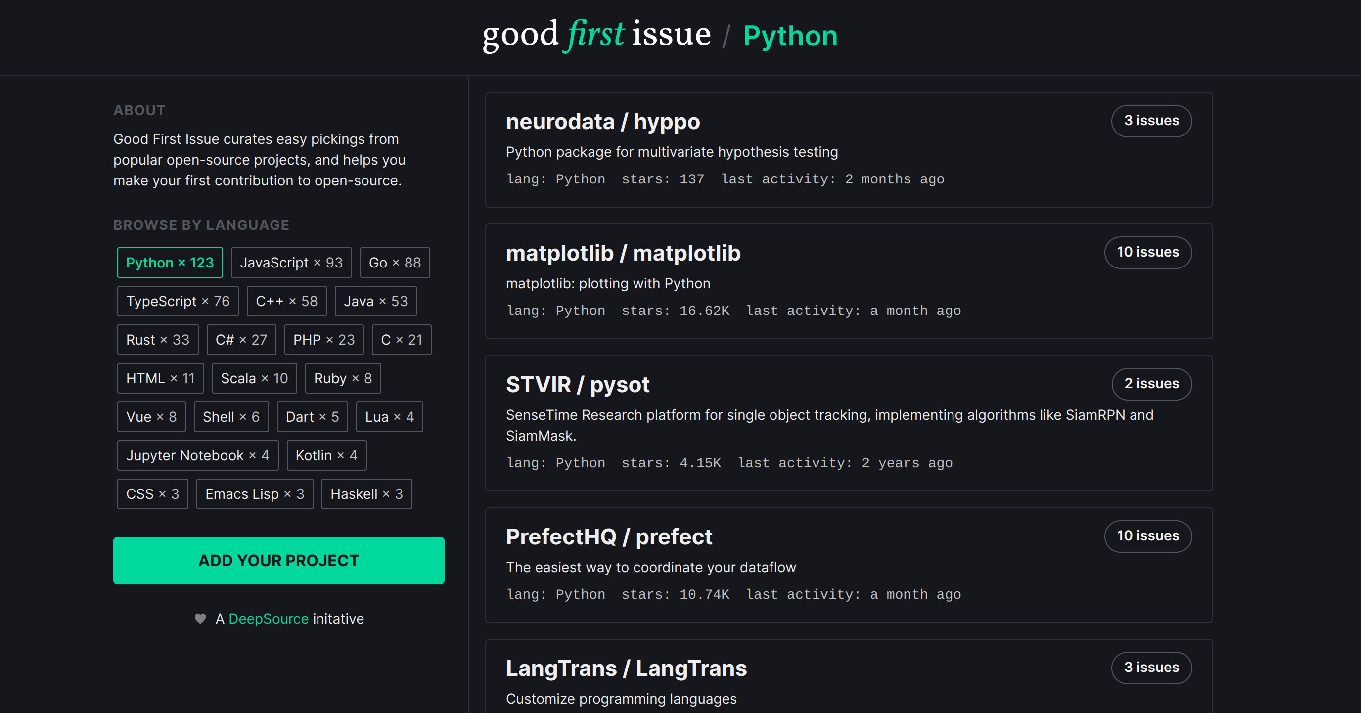 goodfirstissues.dev python open source projects