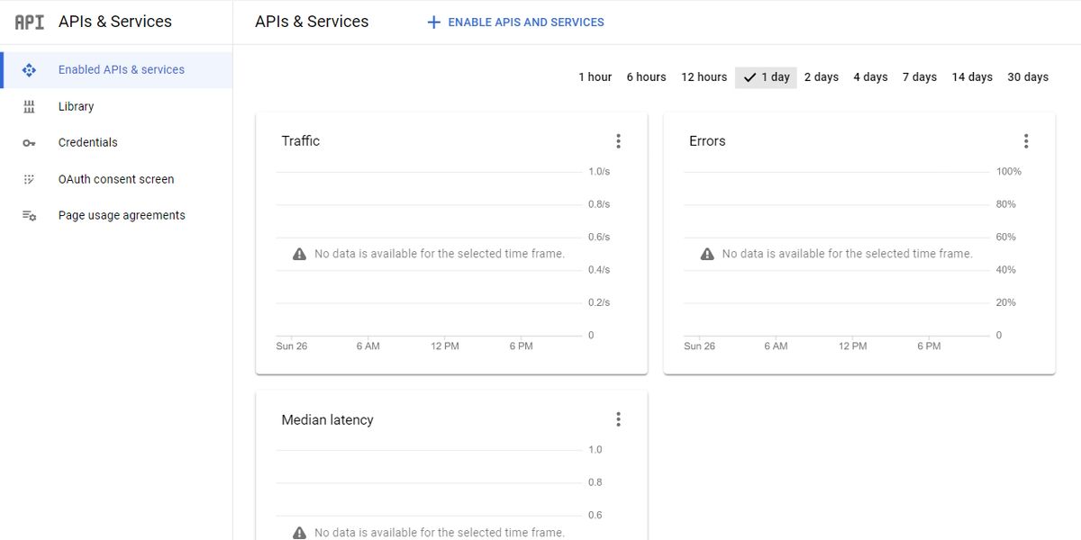The project dashboard for a newly created project in Google’s APIs & Services admin console.