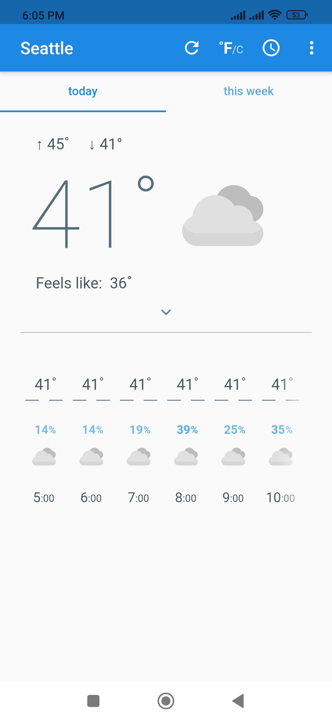 just weather - Home page with weather details