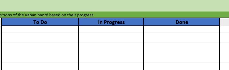 Kanban Board Sections