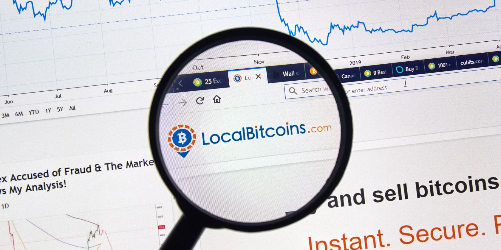 | localbitcoins logo on chart background