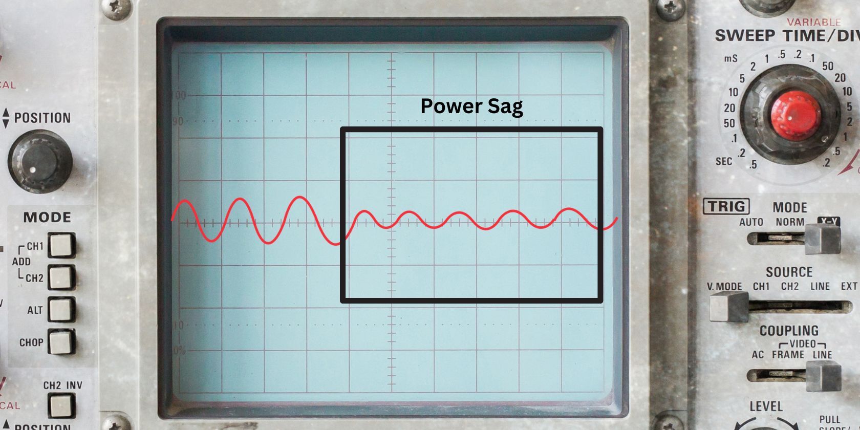 Power sag signal