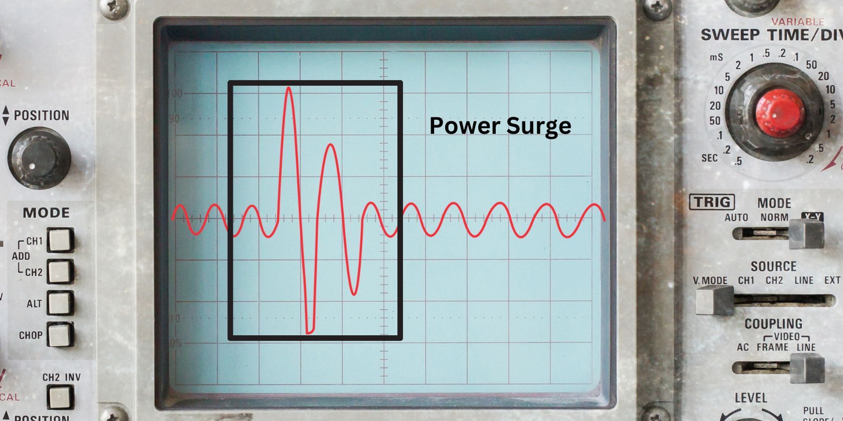 Power surge signal