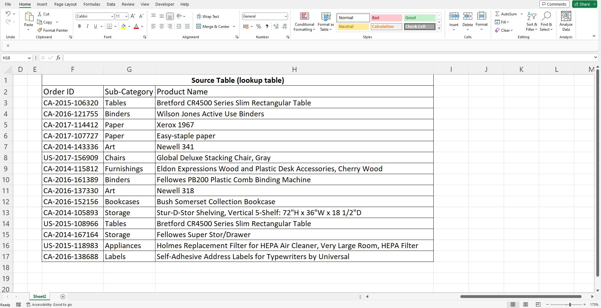 Bảng dữ liệu trong MS Excel với các hàng được điền trước