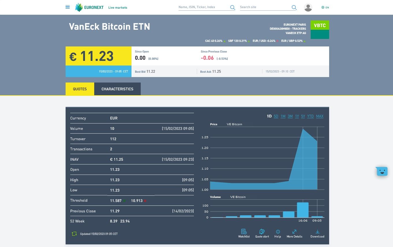 Screenshot of VanEck Bitcoin ETN listing on Euronext with chart