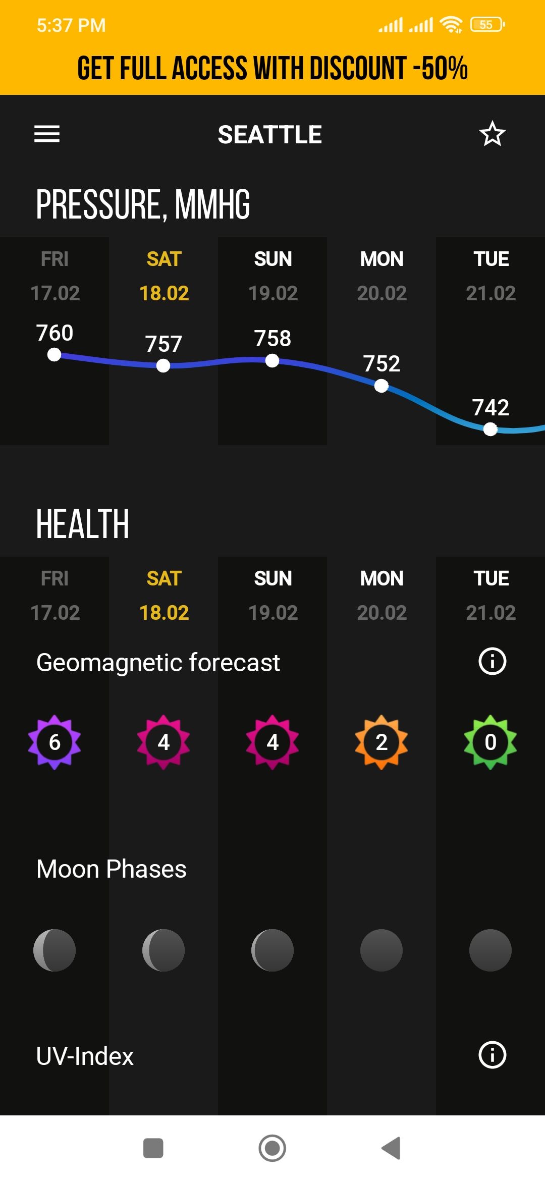Weather By Remeteo - Weather Details
