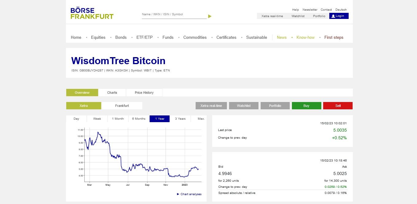 Screenshot of the WisdomTree Bitcoin ETN listing on the Frankfurt Exchange