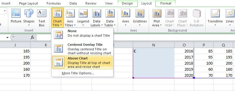 Add Chart Title