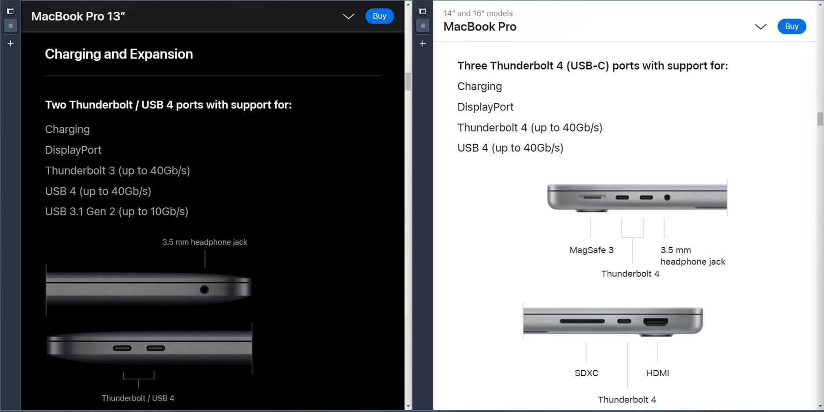 Puertos MacBook Pro de 13 pulgadas frente a MacBook Pro de 14 pulgadas