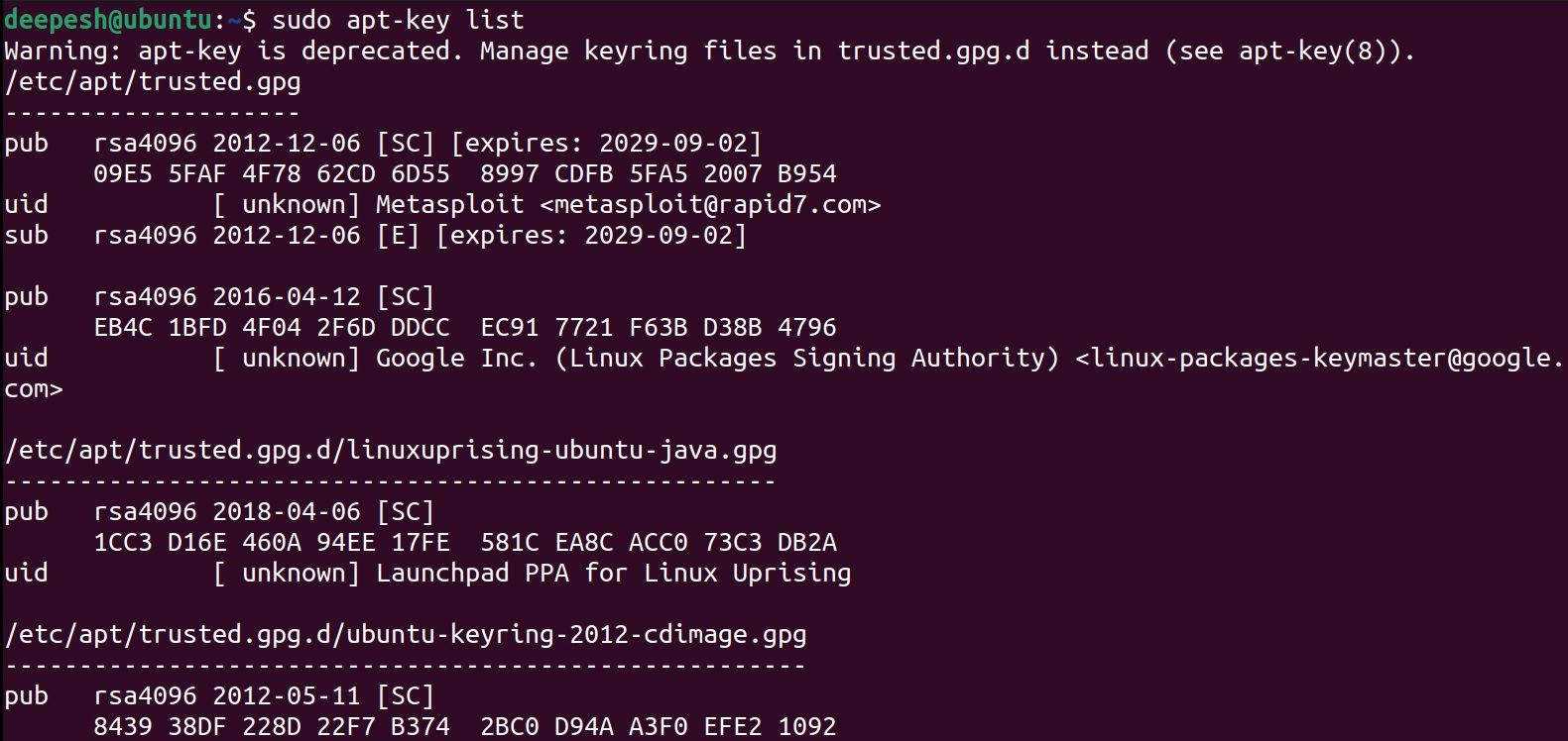 apt keys for repositories in ubuntu