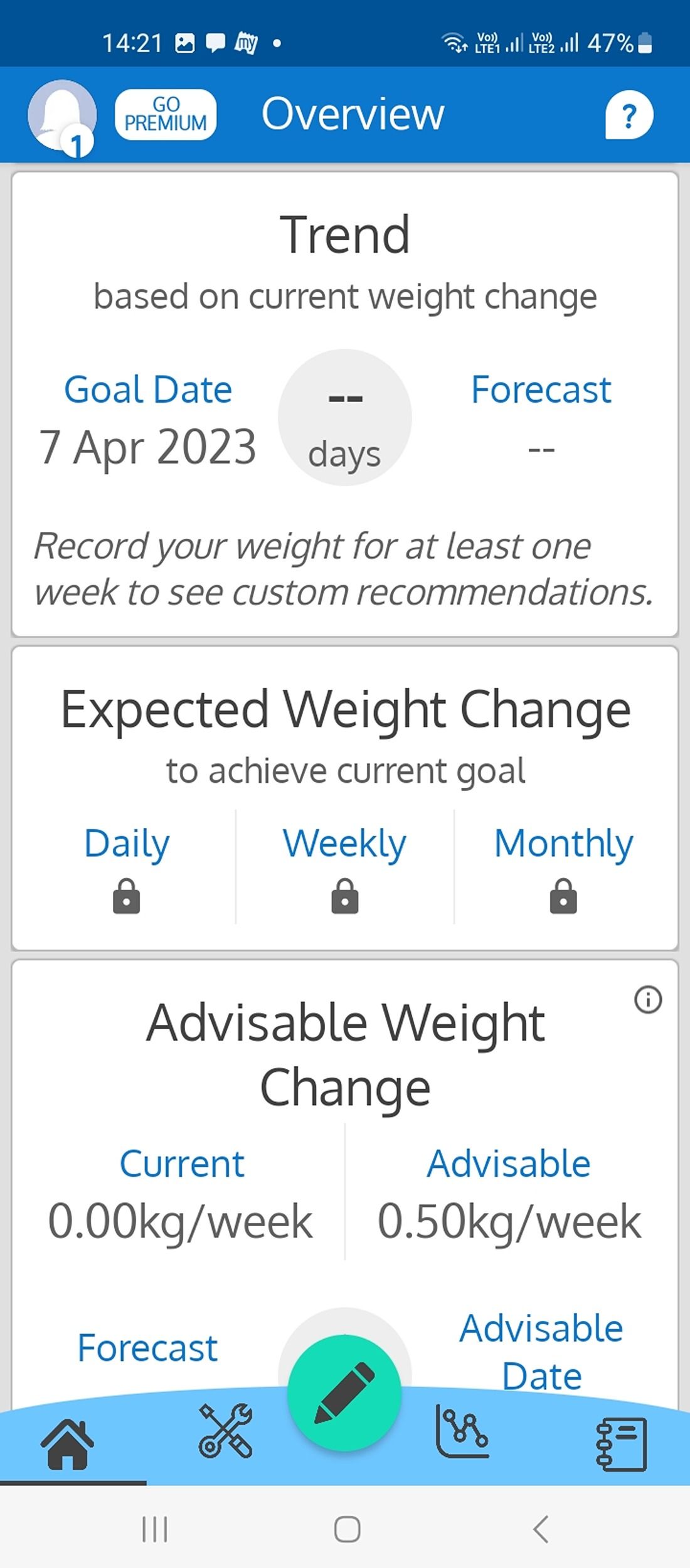 Weight change statistics in the Weights and Measures Tracker