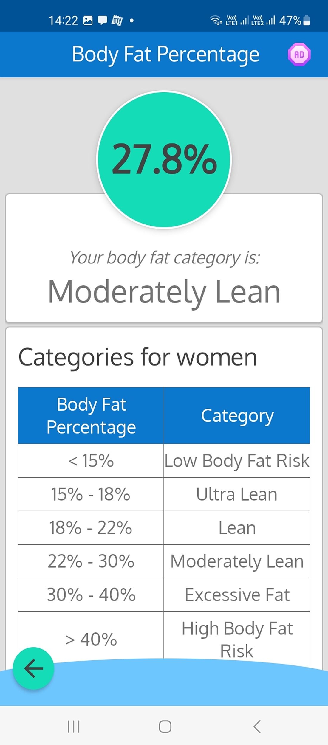 Body fat analyser in the Weights and Measures app