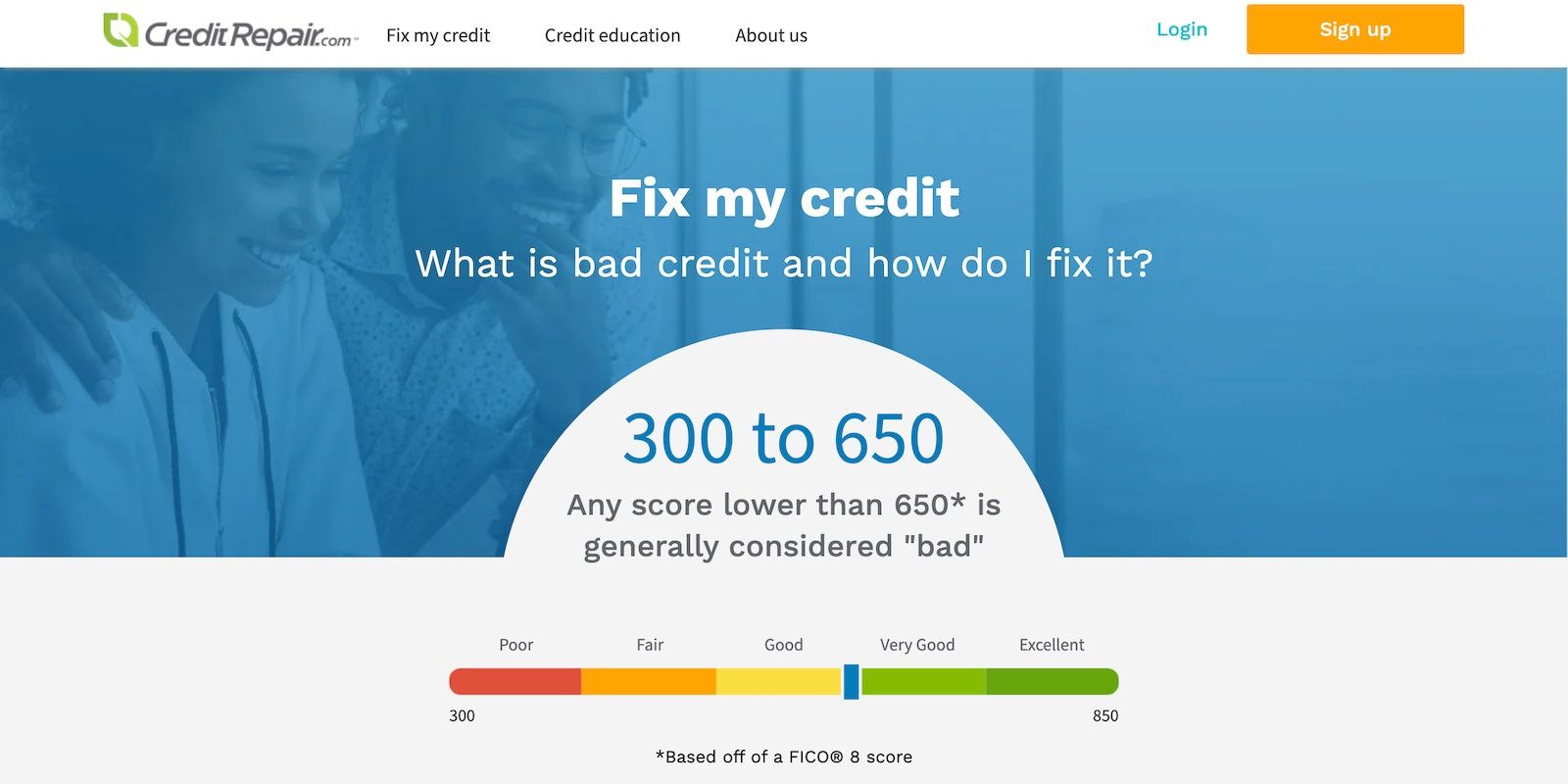 نمودار نوار امتیاز اعتبار در CreditRepair.com