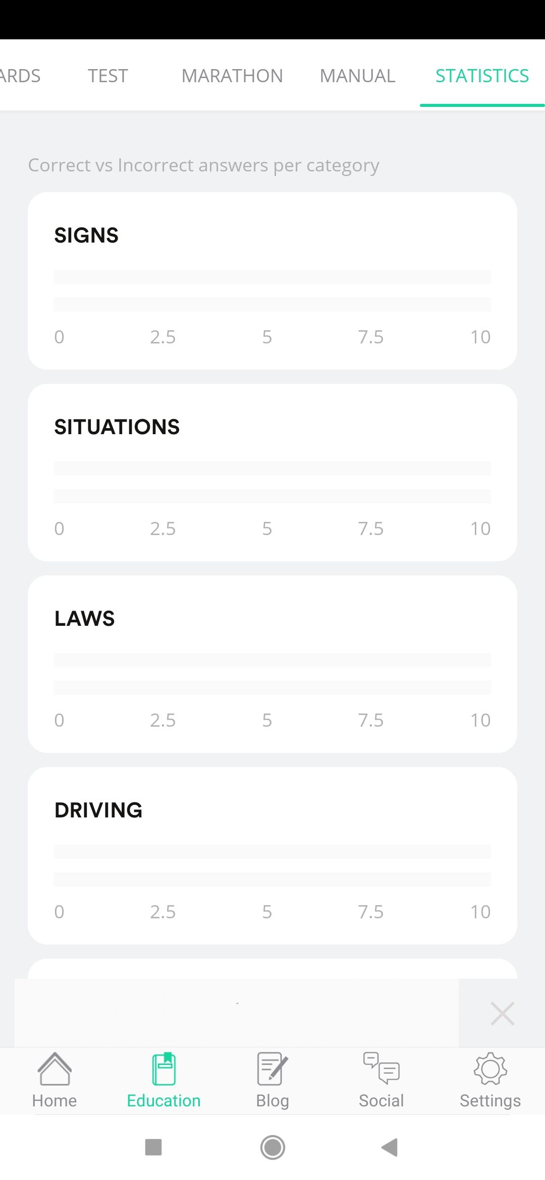 Onglet statistique de l'application Démarrage du pilote