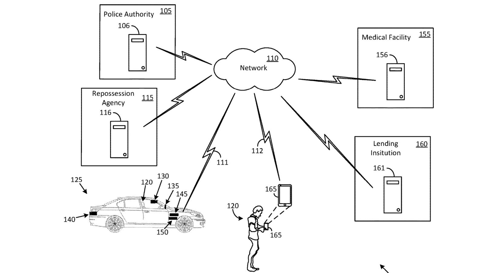 Will Your Car Be Automatically Repossessed in the Future?