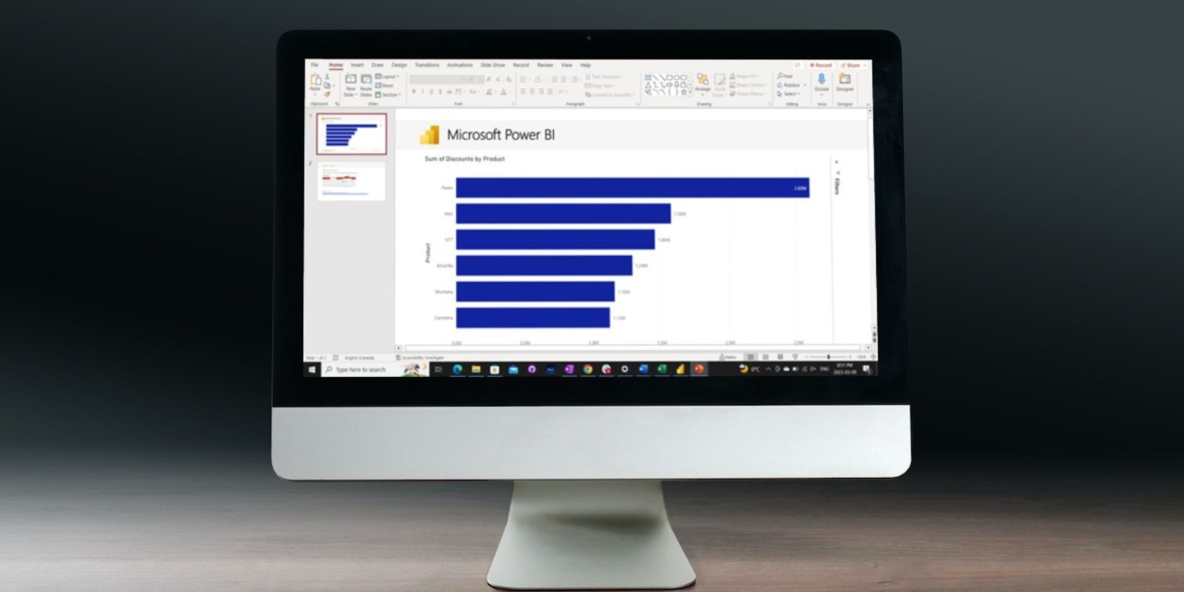Black and White IMac Computer Monitor on wooden desk in front of a dark grey wall. On the screen is a PowerPoint Presentation with a Power BI chart
