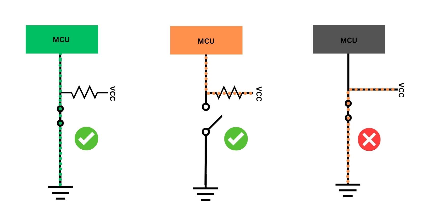 What Is A Pull Up Resistor And How Do You Use One?